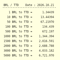 1 BRL to TTD - Convert R$1 Brazilian Real to Trinidad and Tobago Dollar