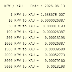 widget
