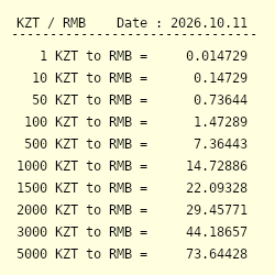 8000 KZT to RMB - Convert ₸8000 Kazakhstani Tenge to Chinese Yuan Renminbi