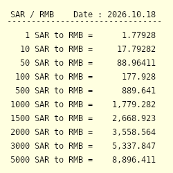1 SAR to RMB - Convert ر.س1 Saudi Riyal to Chinese Yuan Renminbi